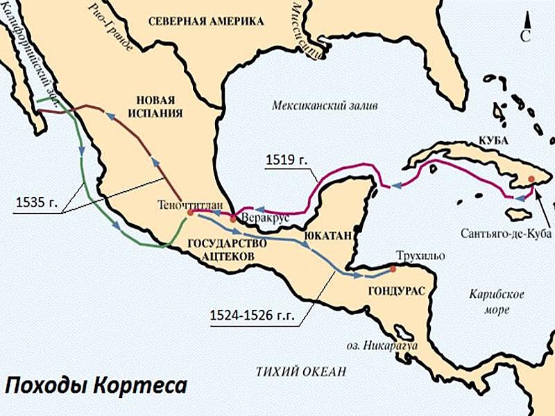Колонизация Мексики Э.Кортесом в XVI веке